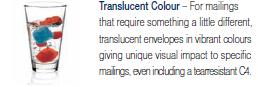 Translucent Colour Envelopes