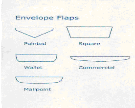 Envelope Flaps